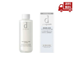   dvO zCgjONA [VMB p qp ϐ ߂ tB 125ml  XɊN[|