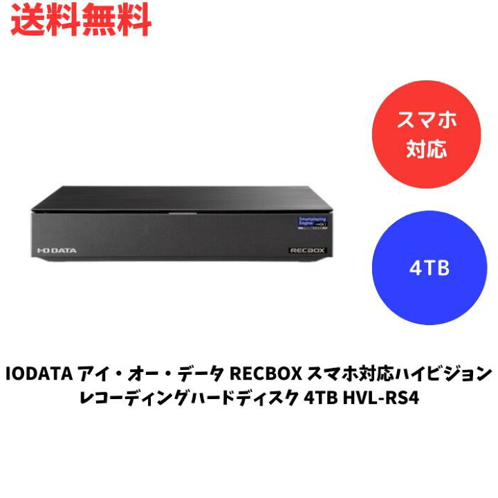 楽天市場】【LINEお友達登録で300円OFFクーポン】☆ IODATA アイ・オー 