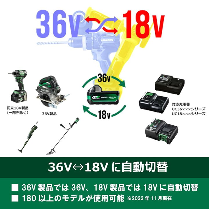 楽天市場】HiKOKI(ハイコーキ) Bluetooth付き第2世代マルチボルト 