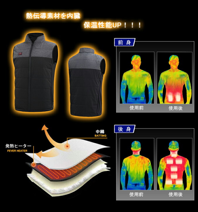 楽天市場】電熱ベスト 5V 12000mAh 1個バッテリー付き(オプション 