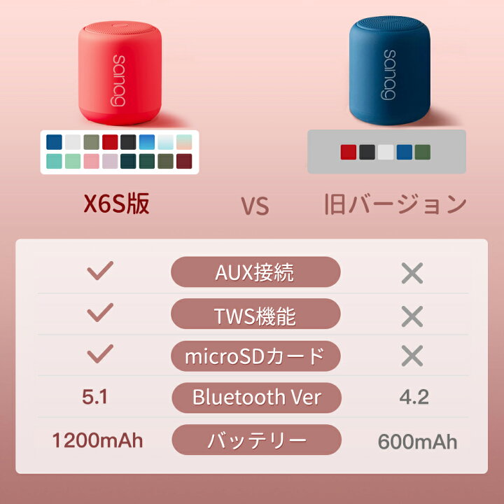 全品最安値に挑戦 ミニbluetoothスピーカー 小さいシャワースピーカー 余分な低音の無線ポータブルスピーカーステレオサウンド 8hの再生時間 Bluetooth 5 0ポータブルワイヤレススピーカー 白 Ldc La