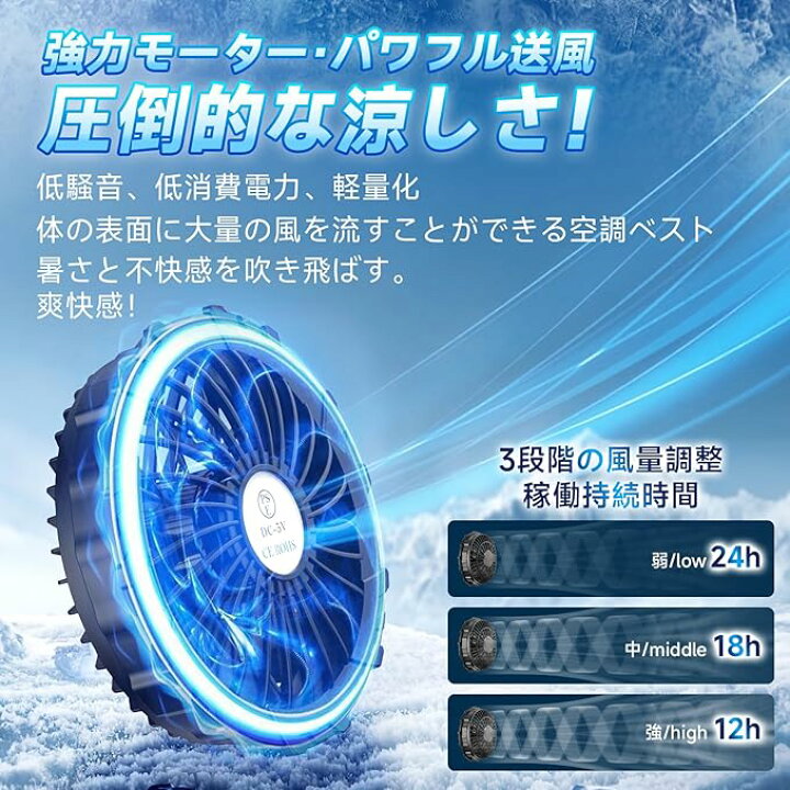 パワフル 冷水服 新登場 薄型ファン アイス USB 給電式 超高速充電 ファン付き 超軽量 ポリエステ レディース ジャケット 大