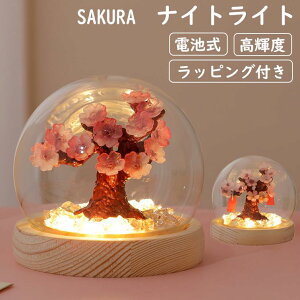 iCgCg [Cg xbhTCh v xbhTChv e[uv ԐڏƖ e[uCg  ̖ ̖ 3Ď ϋv LEDCg ߓd\ USB[d Q Ǐ 