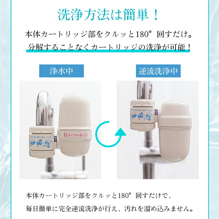 楽天市場】【正規代理店】ガイアの水135 蛇口用浄水器 フッ素除去 PFAS 