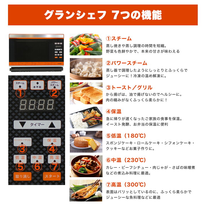 楽天市場】【直送】Newグランシェフ パワースチームオーブン 電子 