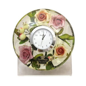 CNXVh[CgԎvAixUFO~jvZbg(t)MtgbsOdl