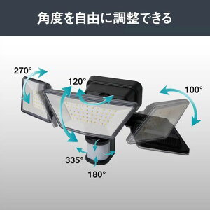 Ledsecuritylight�v���g�\�[���[���[�V�����Z���T�[���C�g3000���[����ProtoSolarMotionsensorLight3000Lumen