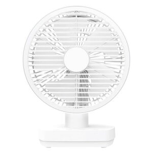 TOPLAND �g�b�v�����h ����@ �f�X�N�t�@�� DC���[�^�[ ���^ �R�[�h���X 3WAY�d�� (AC/USB/�[�d�� 5000mAh) ���E������U�� ����3�i�K���� �^�C�}�[�t�� �p�x���� ���[�o�[�@�\���� �z���C�g SF�c