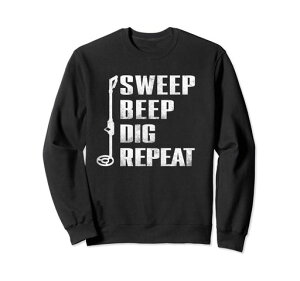 SweepBeepDigRepeatTm@r[`R[~Og[i[