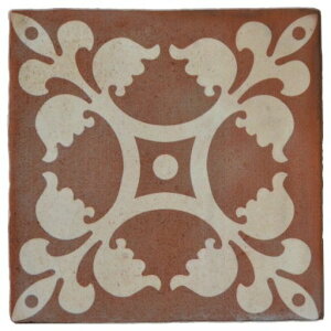 NEOrXN200p펿^CXyCBSQ-200/121R