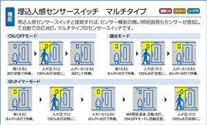 大光電機DAIKO埋込人感センサースイッチ埋込穴φ75高気密人感センサーマルチタイプ防雨形電気工事必要ホワイトDP-34498E