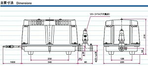 LW-250NyLW-250̌p@ziGA|v򉻑u