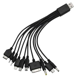 USB110gѓdbjo[T[dP[u/foCX@\ۓ10-in-1[dP[utypecdR[h^Ɠd[dP[udCX^h[dP[uI[fBI[dP[udq[dP[uc