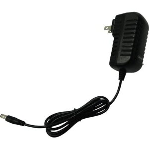 VQ}cdt@tċzpیAGW2A40G[11p[dCHZL4UMK(20932)