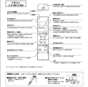 HK9813MM�p�i�\�j�b�NPanasonic�Ɩ����V�[�����O���C�g�����R��