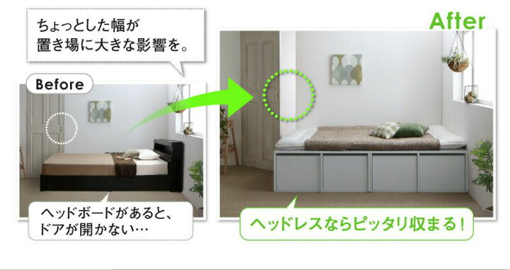楽天市場】【P10倍：4/24 20:00 - 4/27 09:59】シングルベッド 