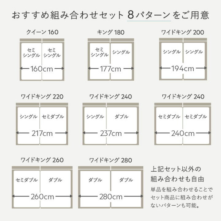 楽天市場】【P10倍：4/24 20:00 - 4/27 09:59】すのこベッド ワイド 
