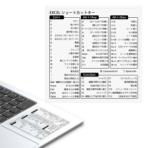 �V���[�g�J�b�g�L�[ �����\ �V�[�� �p�\�R�� ����ꗗ �X�e�b�J�[ 80mm×80mm Windows Excel Mac�Ή� �h�� �J��Ԃ��\��� �̂�c��Ȃ� PVC�f�� �Ɩ������� �I�t�B�X���[�N �ݑ�Ζ� �v���O���~���O