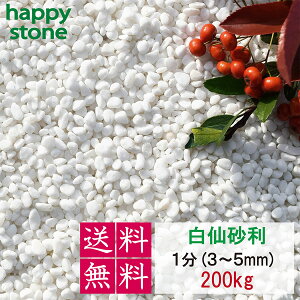 y㎿ȔƊۂ݁z  ʍ  ō 1 3-5mm 200kgyzK[fjO DIY  h h W rIg[v ANAE VR 嗝  O\ ԏ zCg  a 