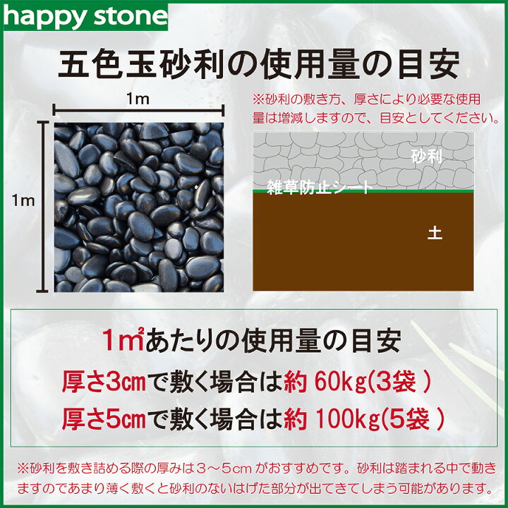 楽天市場】【大幅値下げ断行!】砂利 黒玉砂利 彩光石 3分 10-20mm 