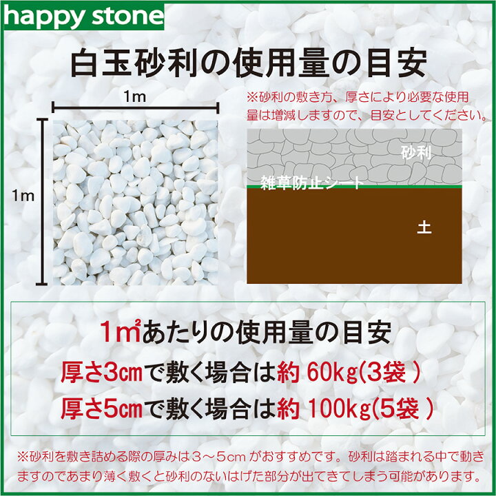 楽天市場】砂利 白 白玉砂利 玉砂利 2分 4-7mm 100kg 20kg×5袋 化粧石 