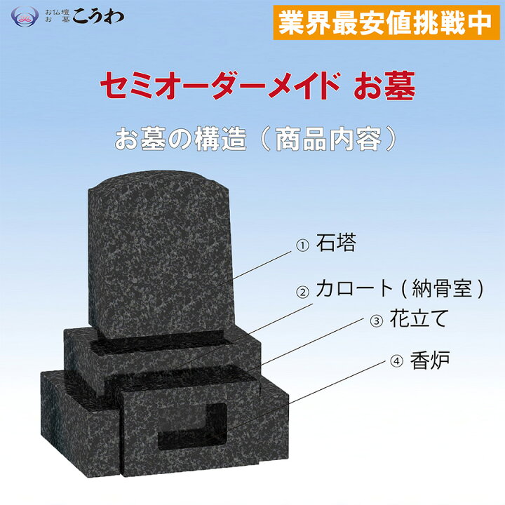 楽天市場】墓石 お墓 洋型墓石 文字彫刻無料 お墓の建立 お墓を建てる 
