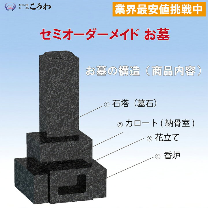楽天市場】墓石 お墓 和型墓石 墓石 文字彫刻無料 お墓の建立 お墓を 