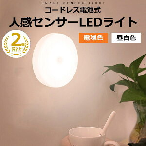 zsv RpNg  IXX AEghA [v [Cg u N[[bg y_Ńpb邢InkEЊQEd΍ɁIzlZT[LEDCg 2