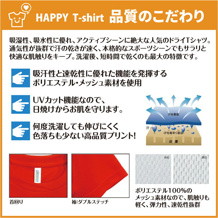 楽天市場 おもしろ Tシャツ 氷 ドライ Tシャツ イベント ティーシャツ ティシャツ 半袖 男性 女性 メンズ レディース 誕生日 バースデー プレゼント ギフト 贈り物 部屋着 ペア ロゴ ネタ グッズ パロディ ギャグ 面白 学園祭 祭 まつり ハッピーtシャツ オリジナル