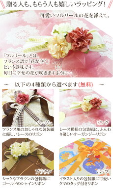 最も選択された かわいい 開店 祝い メッセージ カード テンプレート 結婚式の画像は無料