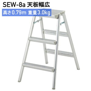 ���ݑ� �܂肽���ݒ��J��H�� SEW-8a������s��