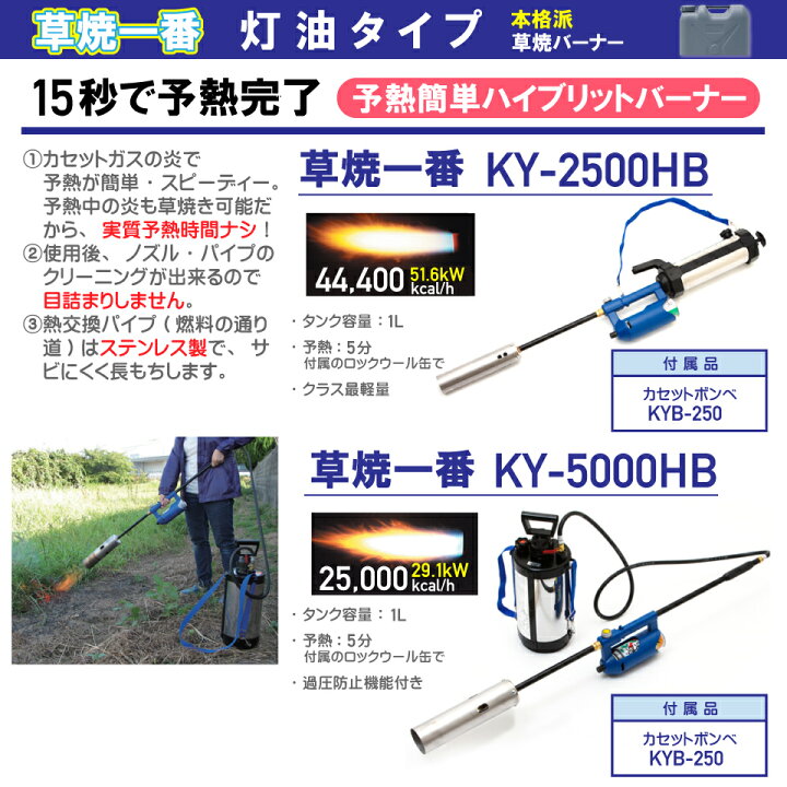 楽天市場】除草用品 草刈灯油式 ハイブリッドバーナーサカエ 草焼一番 