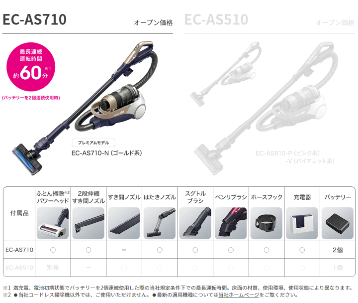 楽天市場】シャープ コードレスキャニスターサイクロン掃除機 楽天市場】シャープ コードレスキャニスターサイクロン掃除機
