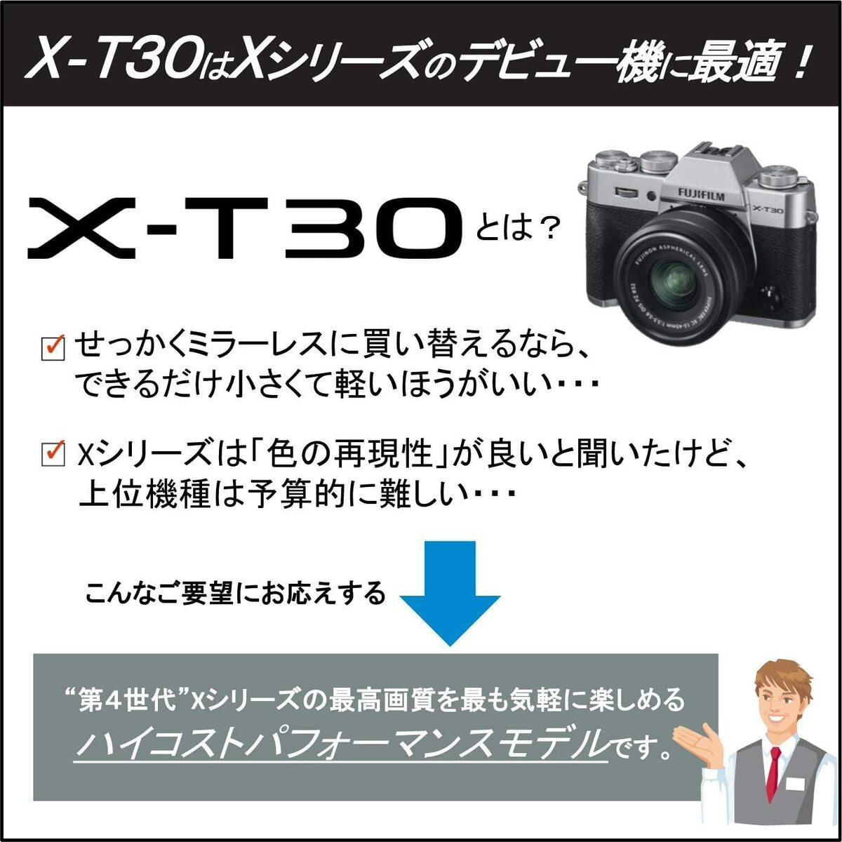 送関込 FUJIFILM ミラーレス一眼カメラ X-T30XCレンズキット ブラック