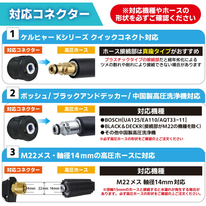 楽天市場】ケルヒャー ショートガン 高圧洗浄機 ショートガン ケルヒャー フォームガン ケルヒャー対応 高圧洗浄ガン 5段階ノズル 高圧洗浄ノズル  洗車 洗車 ケルヒャー k2 ノズル ショートノズル フォームガン 高圧洗浄機 ノズル ケルヒャー 洗車 ノズル : HARE-MART