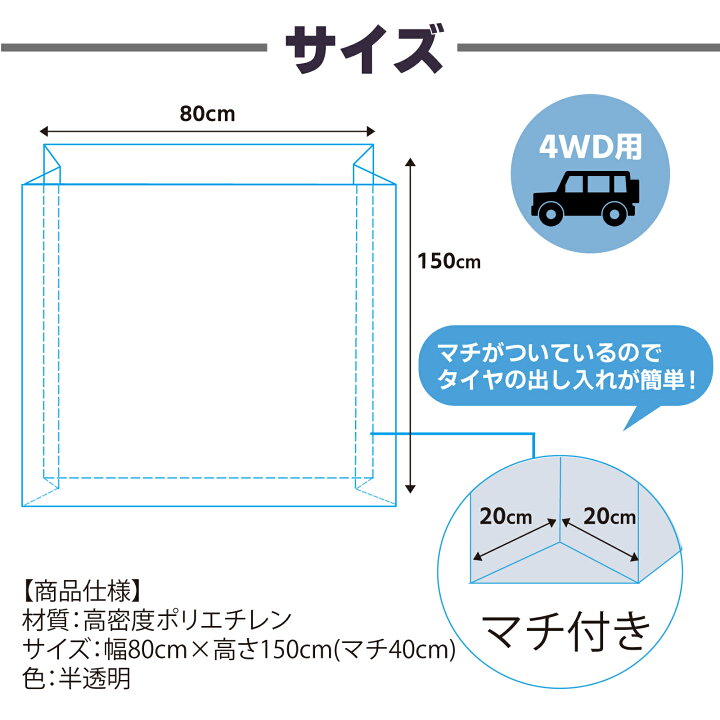 楽天市場】タイヤ袋 8枚入 4WD SUV 大きい タイヤ保管袋 タイヤ 