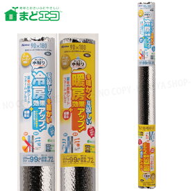 夏冬兼用断熱シート フォーム アルミ 3.5mm厚X90cmX180cm 1枚【購入制限4本まで】 遮熱 断熱 結露防止 UVカット 目隠し効果　カンタン水貼り　冷暖房効果アップ 省エネ対策 ニトムズHH0006