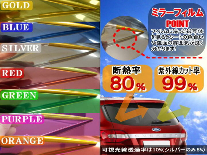 楽天市場】【P10倍☆3/4 20時〜】 フロント ウィザード UES カット済み 