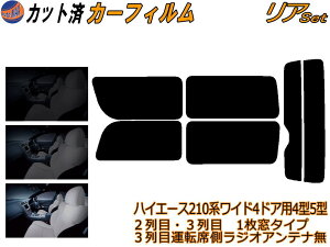 yzA (b) nCG[X 210n 4hA Ch Qtype Jbgς݃J[tB A[ Zbg [ TCh Zbg 5% 15% 26% X[NtB AZbg p tC 悯 K