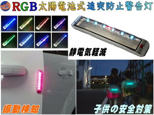 LEDx ÓdC \[[pl RGB_ ZT[ Um [jOv Xg{tbV z[d zsv  oCN 㑱  Ǔ˖h~ Փ ̑΍ _~[