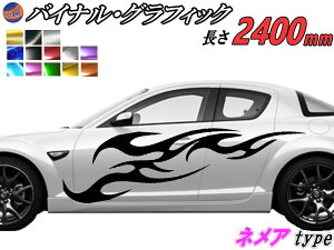 TChfJ[ (lA) ėp E21Zbg 500mm×2400mm (2.4m) ]ʃV[gt oCi OtBbN fRC XebJ[ gCo `^jE ubVh A~ N[ 