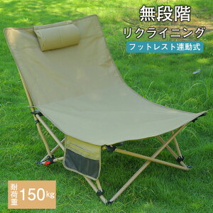 AEghA`FA NCjO `FA Lv֎q Lv`FA y ܂肽݈֎q [`FA  ^b` Lv ֎q CX `FA[  \t@/EgC