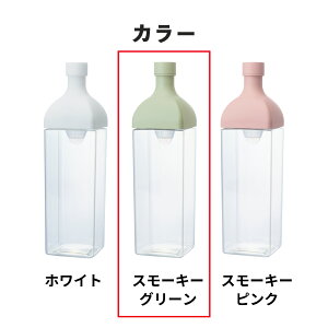 yVbvzy365oבΉzHARIO J[N{g zCg X[L[sN X[L[O[ nI u |bg Ȃ gC^ 킢  e J[ ①