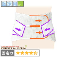 【医療用】椎間板ヘルニア　腰椎分離症　腰痛ベルト｜ハードデラックス・メッシュ/コルセットミュージアム