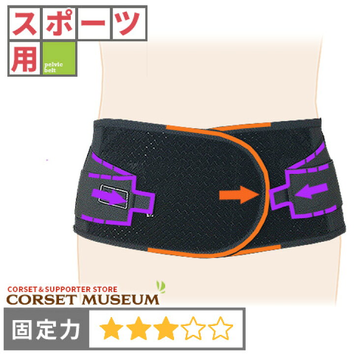 楽天市場 スポーツ用 野球の腰痛 ぎっくり腰 腰痛ベルト バックレスキューベルトソフト コルセットミュージアム コルセットミュージアム