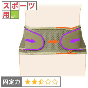 pՕiyX|[cpzŕǁ@_oɁ@Ƀxgbo[K[hECg(p)/RZbg~[WA