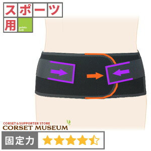 yX|[cpzҒǋǁ@V[߁@Ƀxgbvn[hX/RZbg~[WA