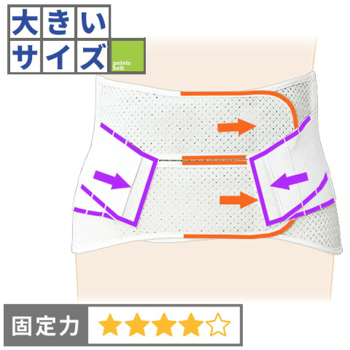 楽天市場 ４ｌサイズ 椎間板ヘルニア 手術後に悪化した腰痛 腰痛ベルト ハードデラックス メッシュ コルセットミュージアム コルセットミュージアム
