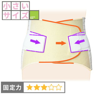 �ySS�T�C�Y�z�������荘�@�ό`�����ŏǁ@���Ƀx���g�b�}�b�N�X�x���gR2/�R���Z�b�g�~���[�W�A��