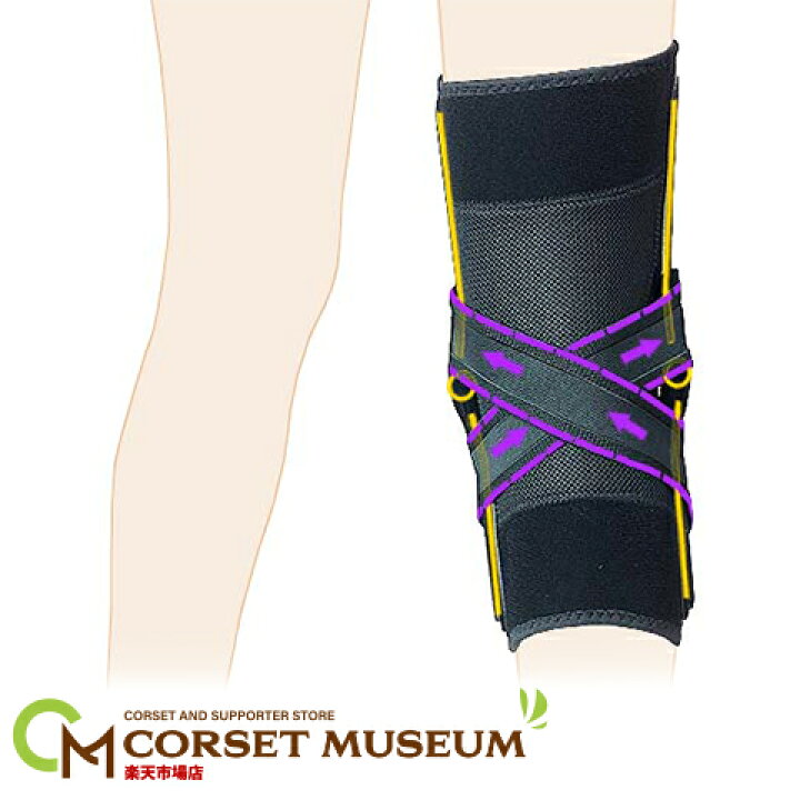 楽天市場 後十字靭帯 固定用 膝サポーター ニーケアー クロスベルト コルセットミュージアム